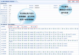 智邦國際企業(yè)管理軟件 集成客戶關(guān)系管理與進銷存，賦能現(xiàn)代企業(yè)運營