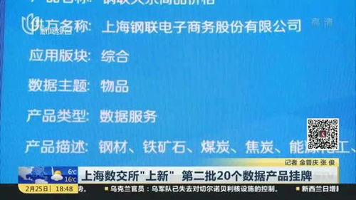 上海數(shù)據(jù)交易所再添新翼 第二批20個數(shù)據(jù)產(chǎn)品掛牌，賦能北京數(shù)字內(nèi)容制作服務(wù)